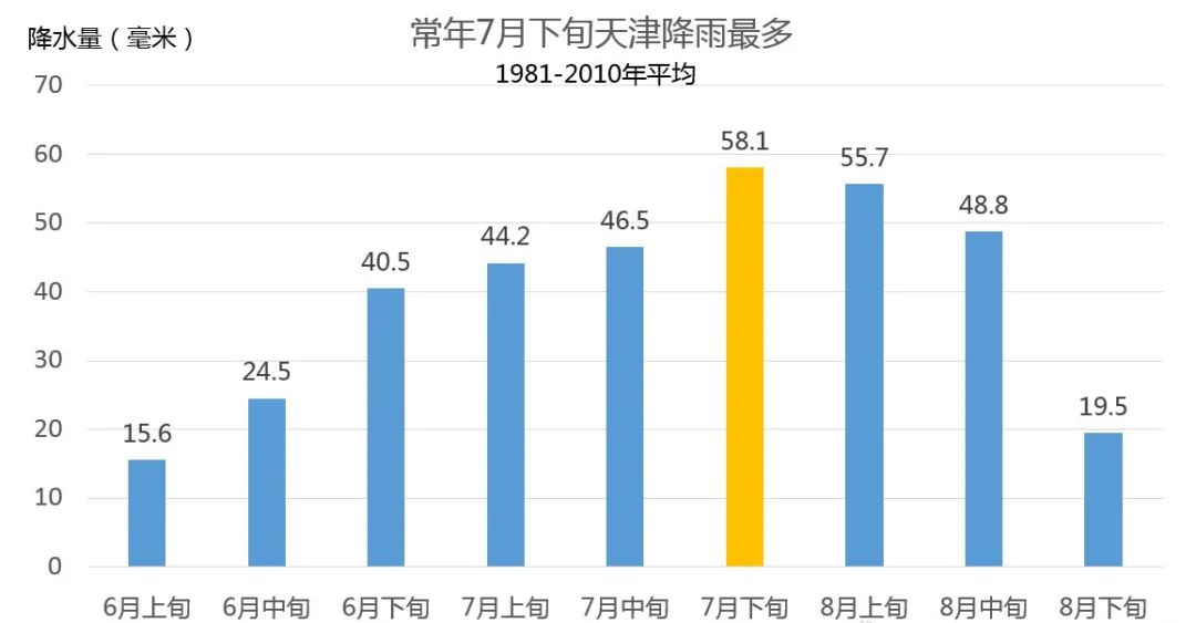 含有数字的词语有哪些（含有数字的词语有哪些四字词语）