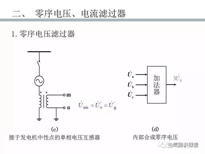 零序保护的原理和作用（零序电流保护整定计算）