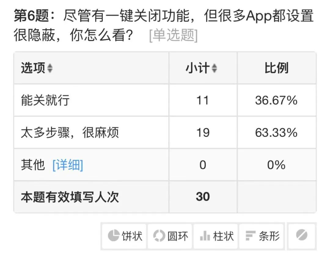 抖音偏好设置为什么没有（抖音偏好设置为什么没有帅哥那一栏）