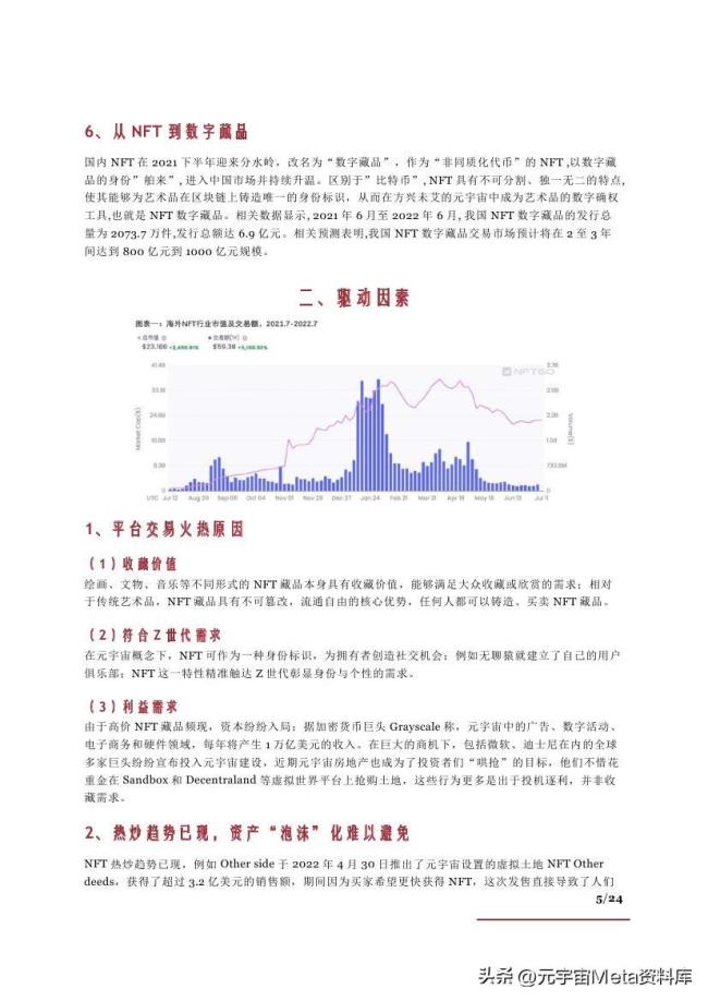 NFT行业：发展现状、产业链及相关公司、商业模式及未来展望-24页