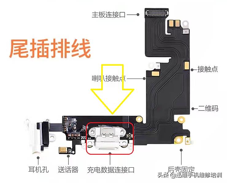 iphone充不进电（iphone充不进电但有充电标志）