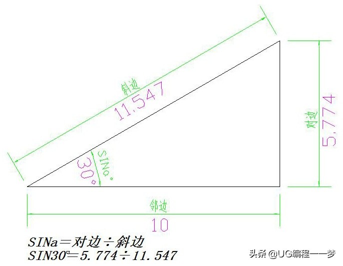 tan公式三角函数公式