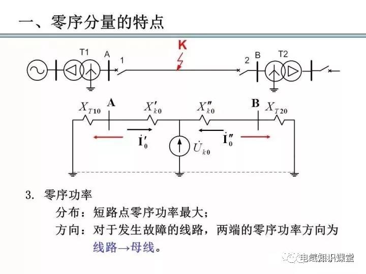 零序保护的原理和作用（零序电流保护整定计算）