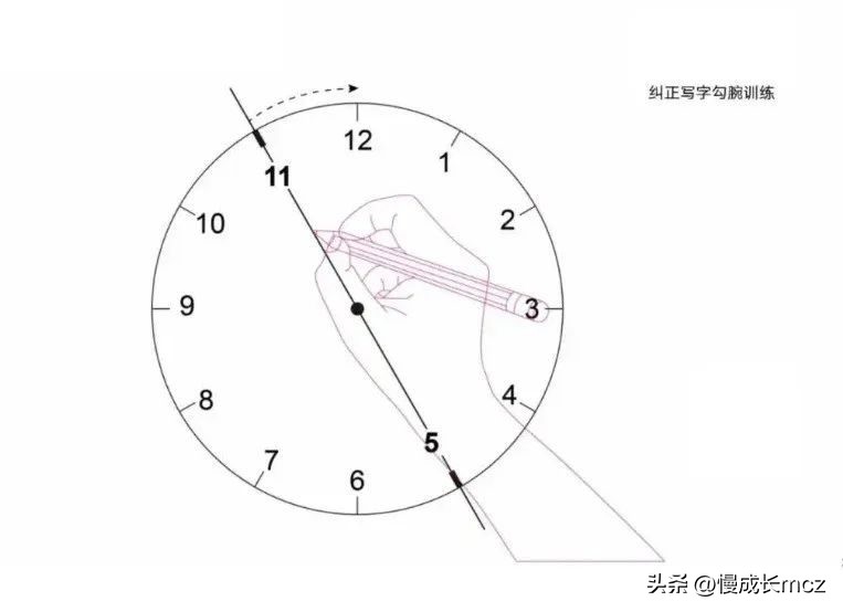 写字漂亮的三个小技巧（写好字的方法和技巧）