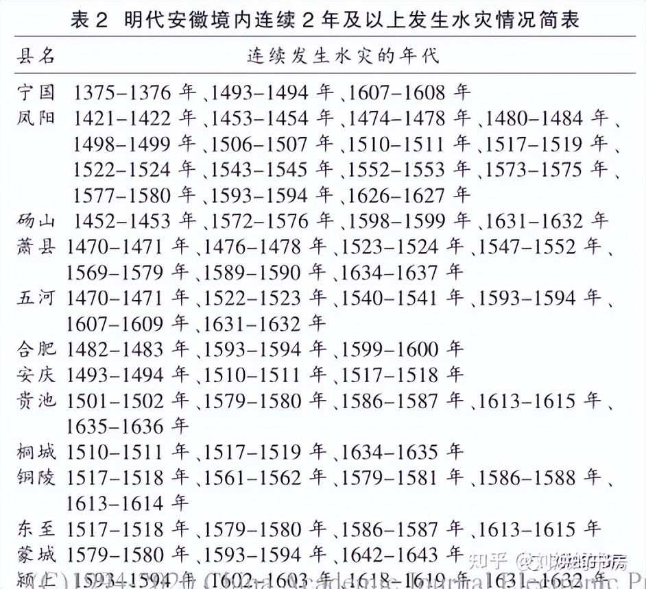 长江黄河都流经的省份（长江黄河流经的省份地图）