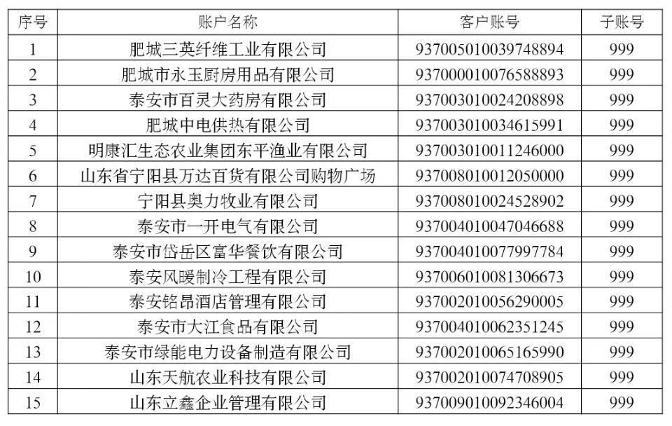 邮政银行卡号查询卡号（邮政银行卡号码查询）