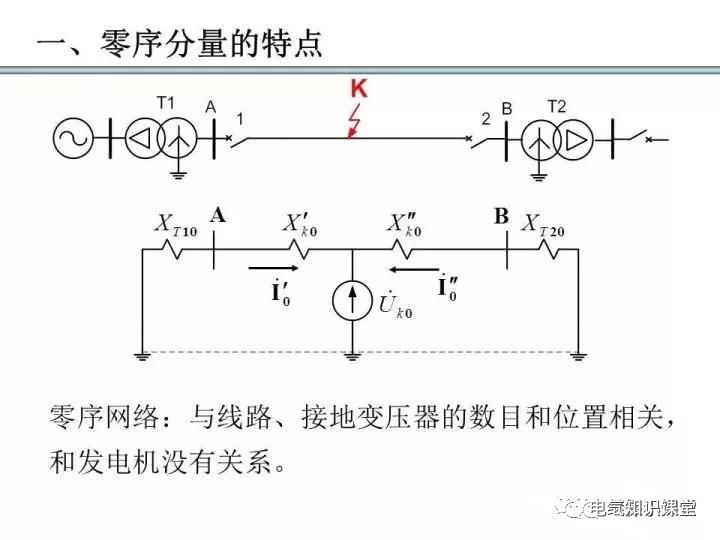 零序保护的原理和作用（零序电流保护整定计算）