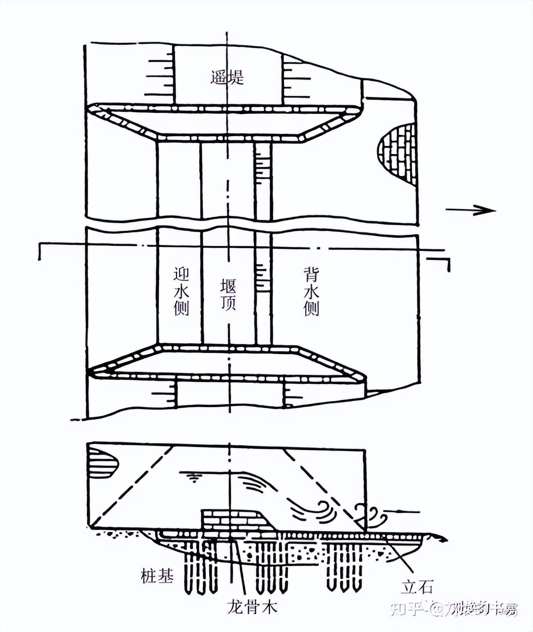 长江黄河都流经的省份（长江黄河流经的省份地图）