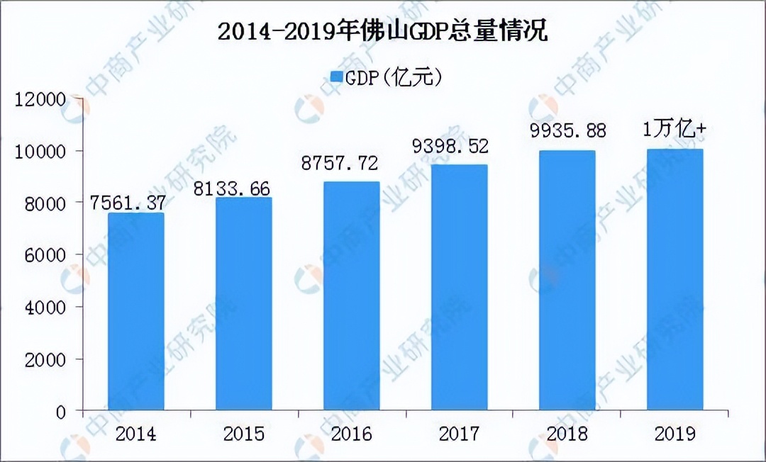 中国美食最多的城市（中国美食最多的是哪个省）