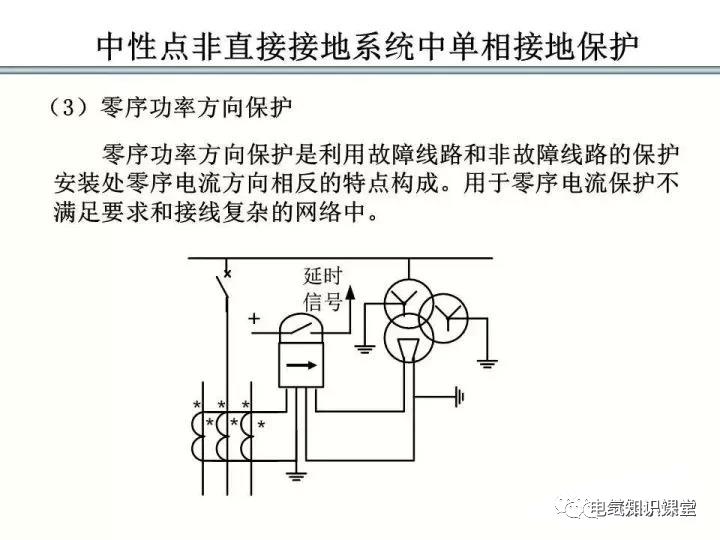 零序保护的原理和作用（零序电流保护整定计算）