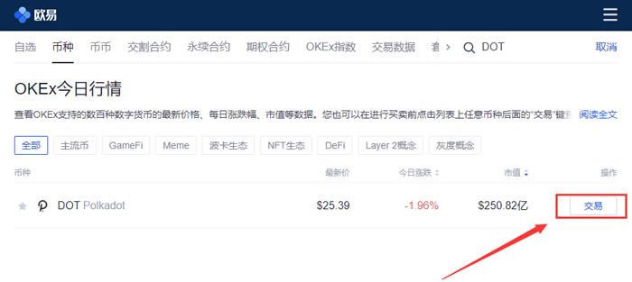 DOT币怎么买？波卡币交易操作步骤教程