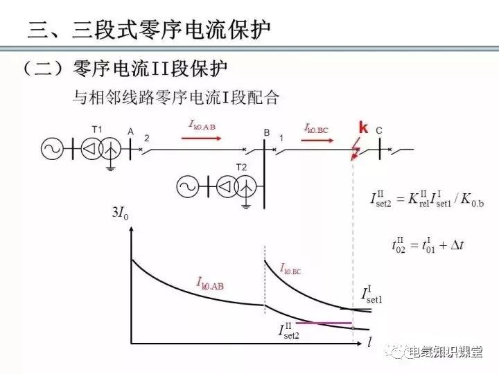 零序保护的原理和作用（零序电流保护整定计算）