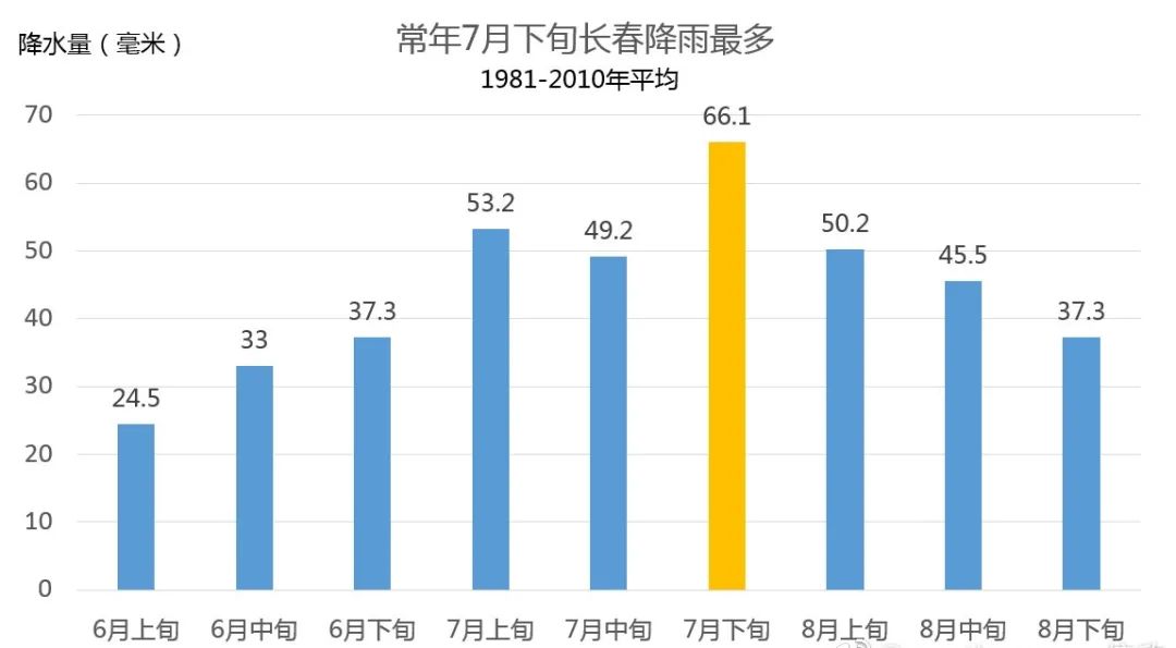 含有数字的词语有哪些（含有数字的词语有哪些四字词语）