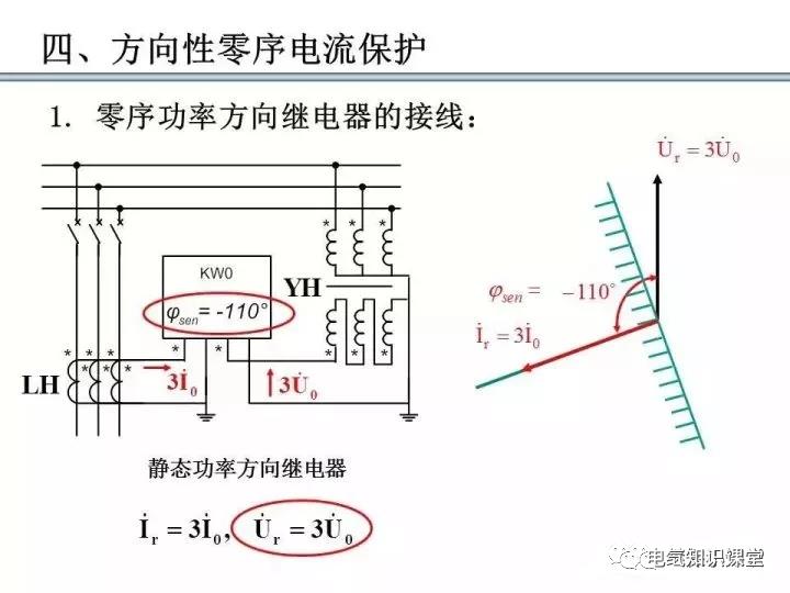 零序保护的原理和作用（零序电流保护整定计算）