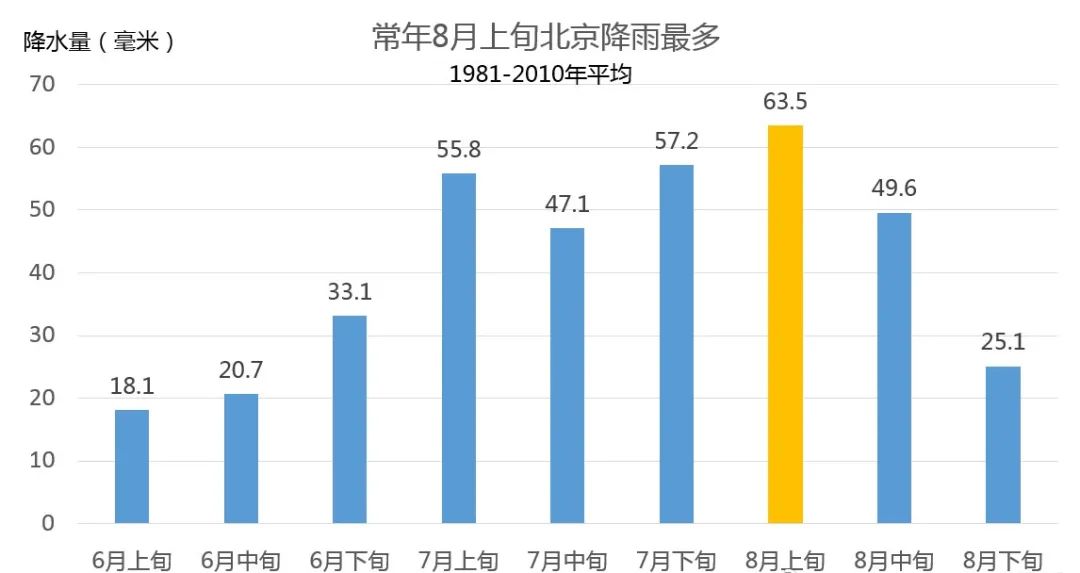 含有数字的词语有哪些（含有数字的词语有哪些四字词语）