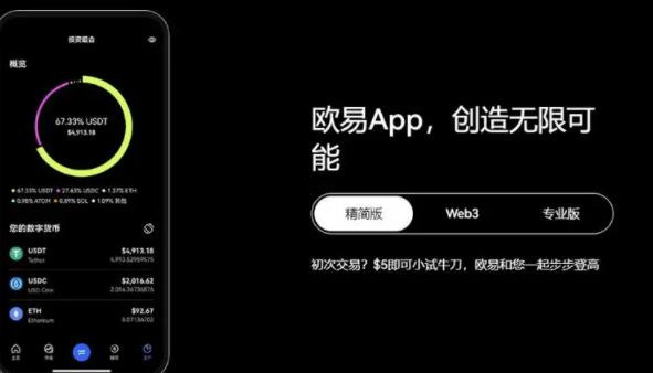 易欧app下载(正式版v6.10)-易欧apk官网版本安装包插图1